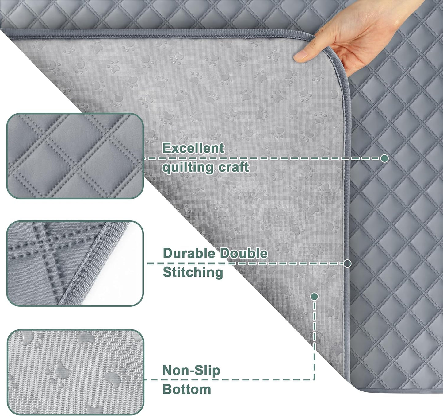Premium Reusable Washable Dog Pee Pads - Large/Extra Large 36'' x 41'' - 2 Pack of Absorbent, Non-Slip, Waterproof Training Pads for Leak-Proof Potty Solutions