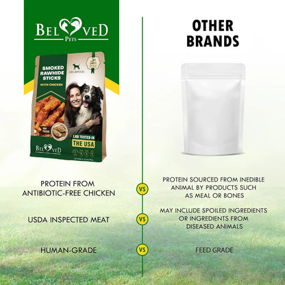 Irresistible Chicken-Wrapped Rawhide Sticks - Grain-Free Chew Treats for Dogs (10.6 Oz) - Perfect for Training & All Occasions