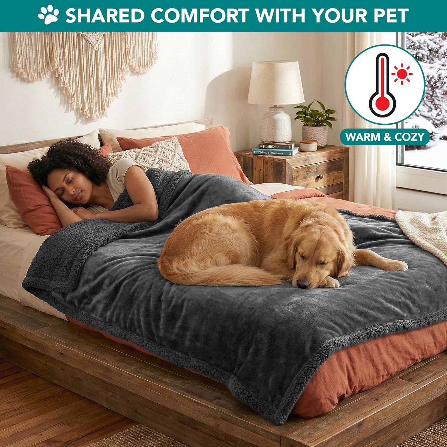 Luxurious Reversible Dog Blanket for Medium to Large Pets - Soft Sherpa Fleece Throw for Couches, Beds, and Car Seats - Machine Washable, 80" x 60", Solid Dark Gray