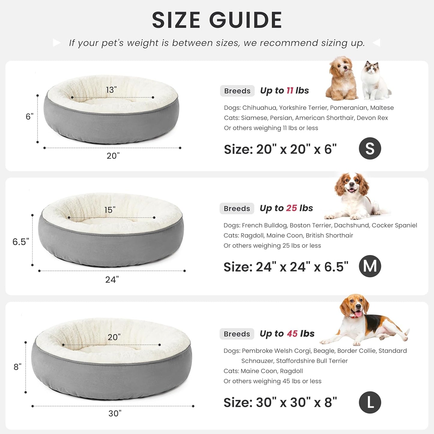 Cozy Round Donut Bed for Cats and Small Dogs - 20-Inch Anti-Slip & Water-Resistant Cushion in Luxurious Grey