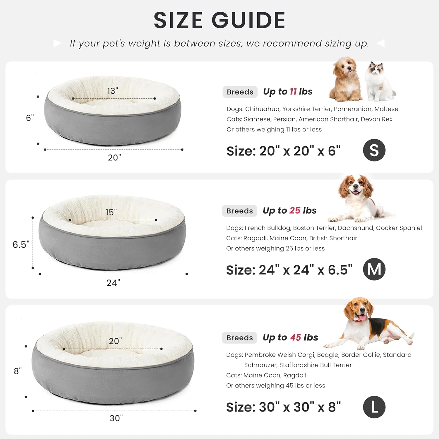 Cozy Round Donut Bed for Cats and Small Dogs - 20-Inch Anti-Slip & Water-Resistant Cushion in Luxurious Grey