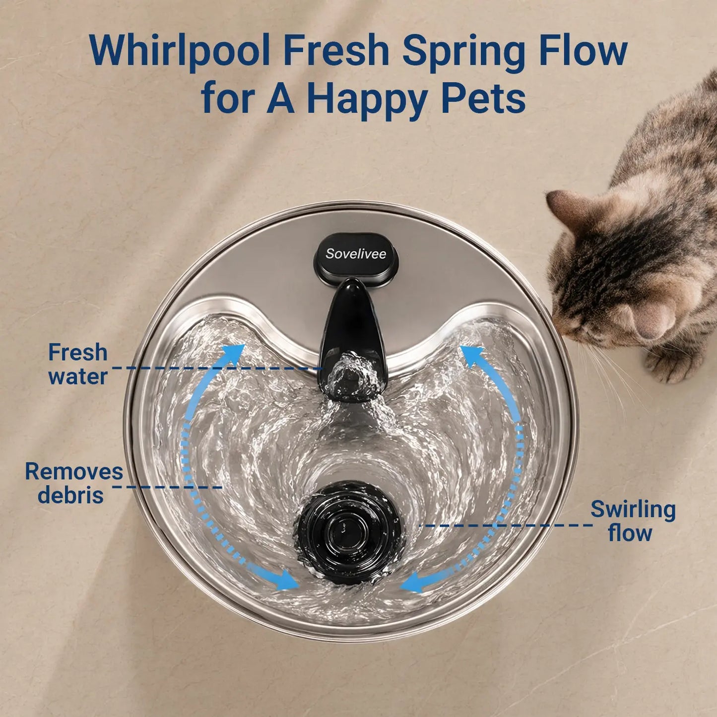 Elevate Your Pet's Hydration with the Sovelivee 3.5L Stainless Steel Water Fountain - Dual Flow Dispenser for Cats & Small Dogs with Low-Water Alert and Easy Maintenance