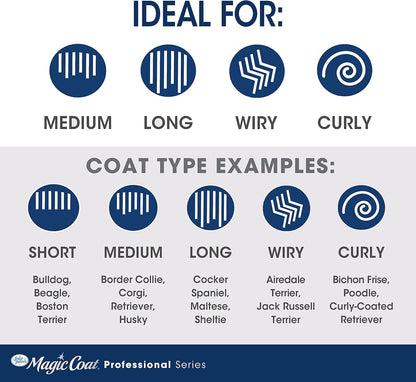 Transform Your Pet's Grooming Routine with the Magic Coat Professional Series Slicker Brush - Reduces Shedding, Enhances Shine, and Perfect for All Coat Types!
