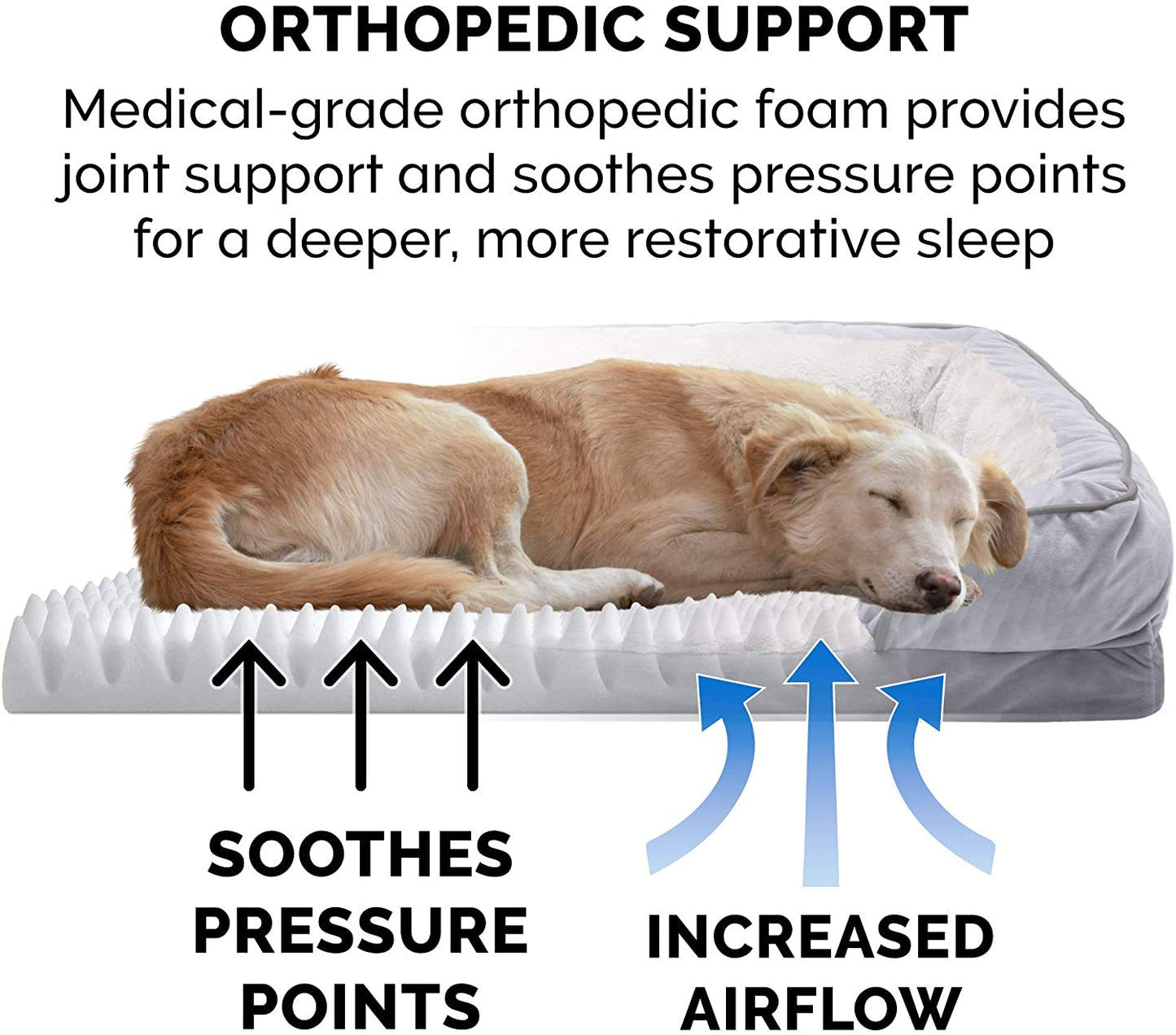 Luxurious Orthopedic Dog Bed for Medium Dogs - Removable Bolsters & Washable Cover, Perfect Comfort Sofa in Granite Gray for Dogs up to 35 lbs